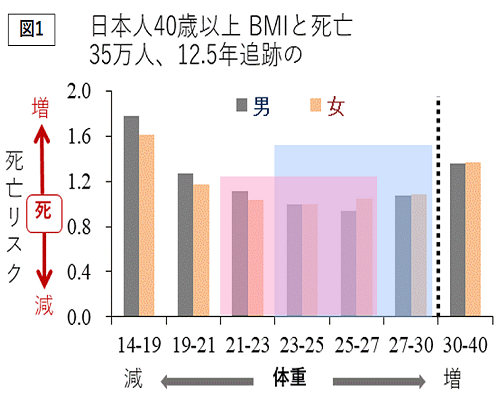 図1.png