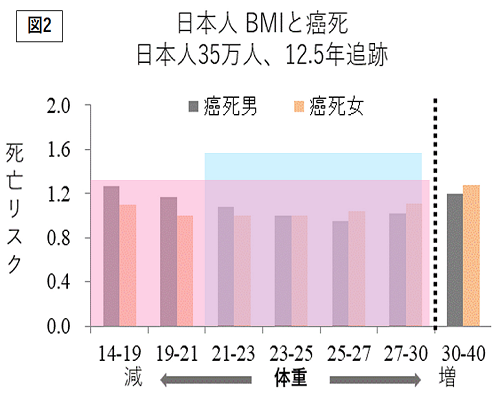 図2.png