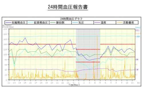 24ht abpm2.jpg