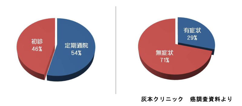 cancer data3.jpg