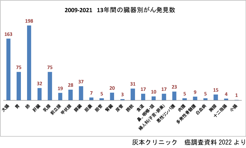 cancer statistics2.jpg