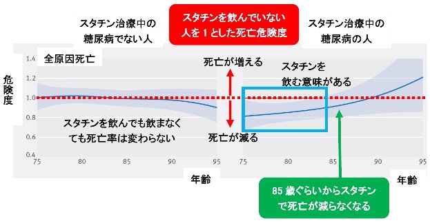 statin_01a.jpg