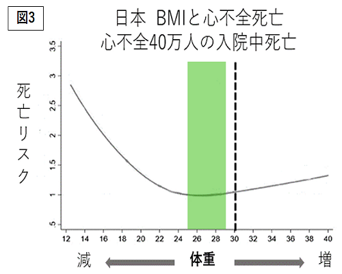 図3.png