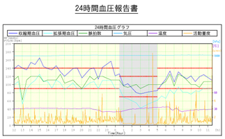 24ht abpm3.jpg